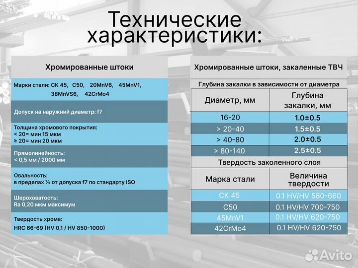 Шток хромированный пруток 120 мм ск45