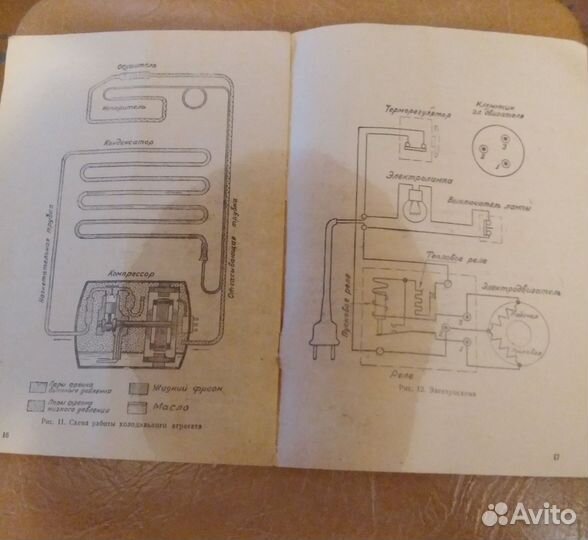 Руководство к холодильнику ЗИЛ 1962г.СССР