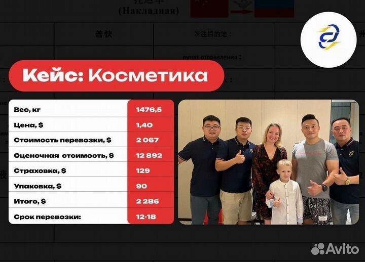 Карго доставка из Китая. Поиск товаров под ключ