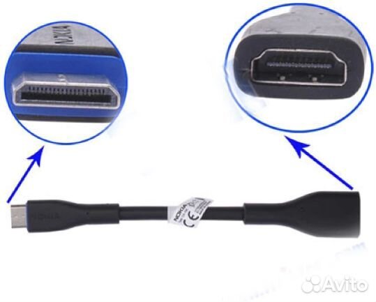 Кабель адаптер Nokia CA-156 hdmi