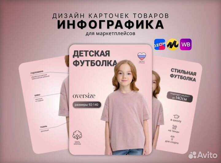 Инфографика для маркетплейсов WB ozon yandex