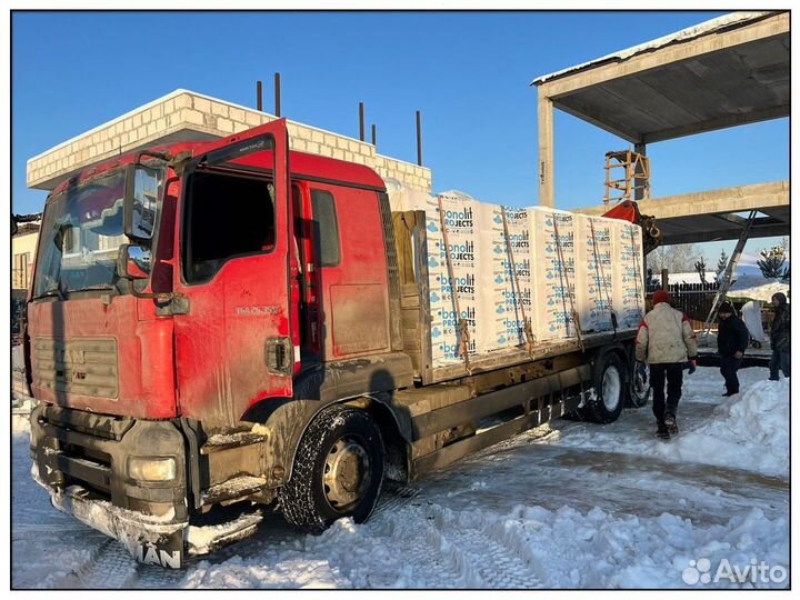 Газосиликатные блоки