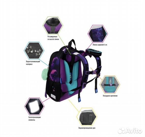 Школьный рюкзак