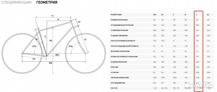 Велосипед Merida Crossway гибрид