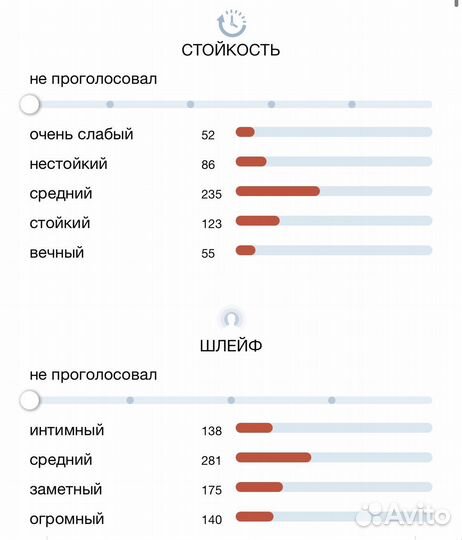 Hayati Attar Collection