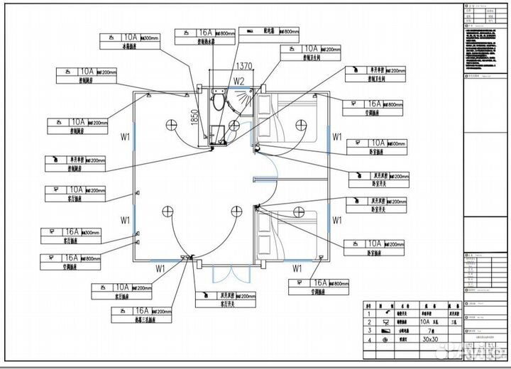Мобильные дома под ключ