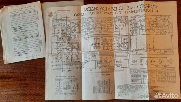 Технические паспорты от техники времен СССР
