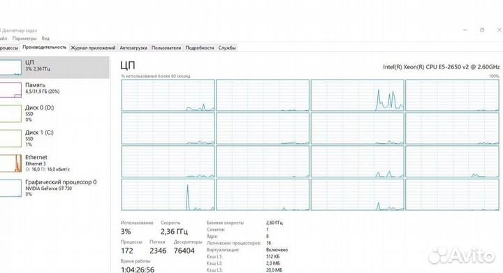 Игровой пк комплект для сборки: 8/16 16gb