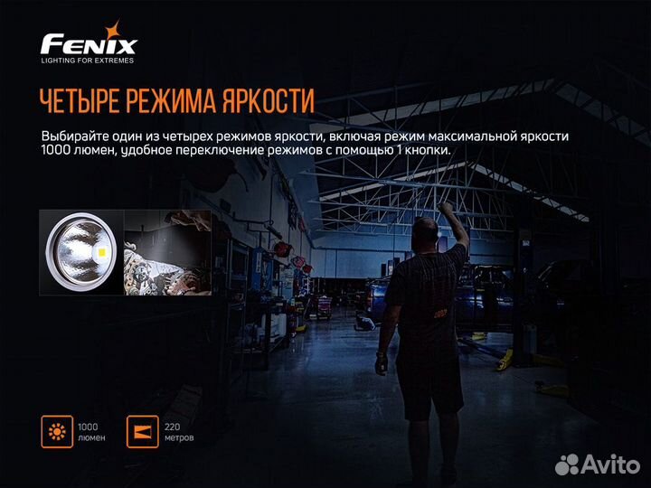 Фонарь Fenix WT25R