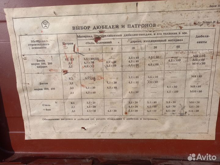 Пистолет для дюбель гвоздей