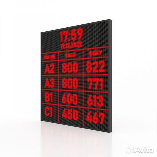 Светодиодное табло