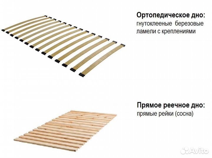 Детская кровать домик