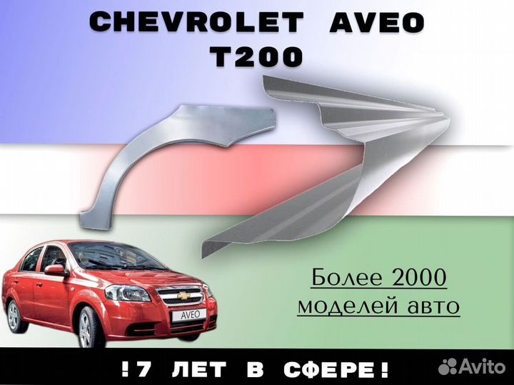 Ремонтные арки Citroen Berlingo С гарантией