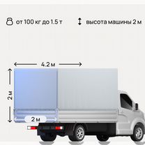 Грузоперевозки газель, Шаховская