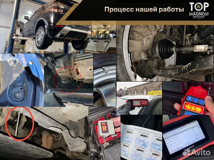 Автоподбор / Проверка авто / Автоподборщик