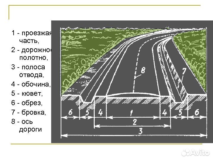 Дорожный мастер