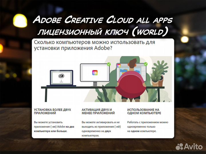 Adobe Creative Cloud / лицензионный ключ 6 месяцев