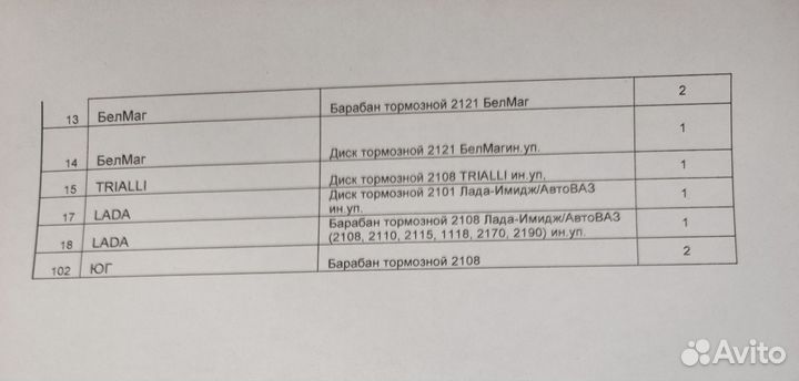 Диск тормозной на ваз 2108