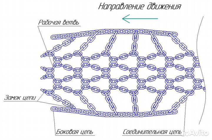 Цепи на Скиддер 32/34