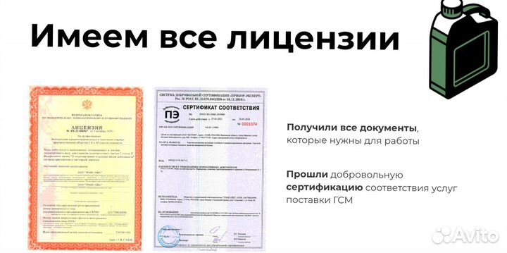 Привлекаем инвестиции от 1 млн до 36 годовых