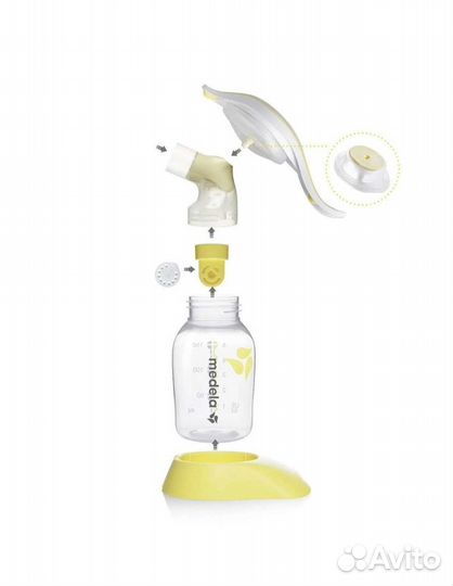 Молокоотсос medela ручной