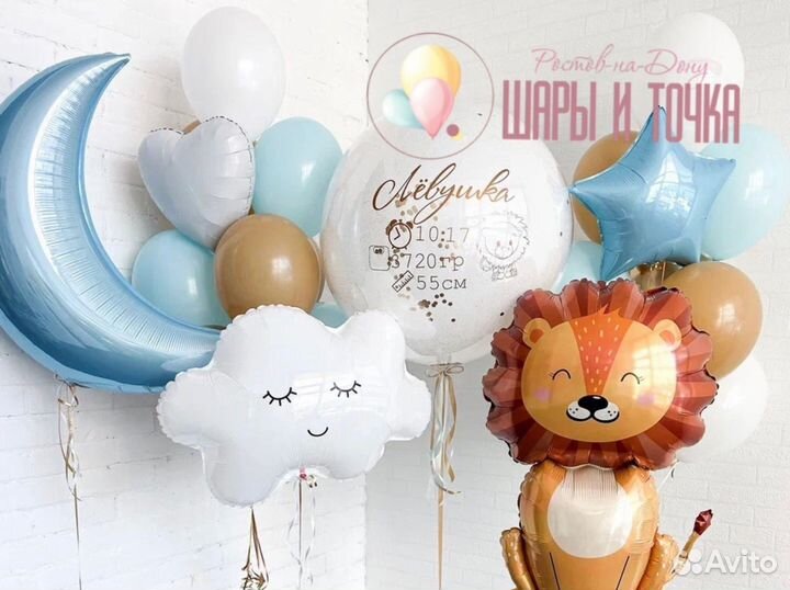 Воздушные шары на выписку, Гелиевые шары и шарики