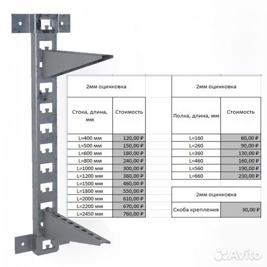 Стеллаж металлический для гаража. Система хранения