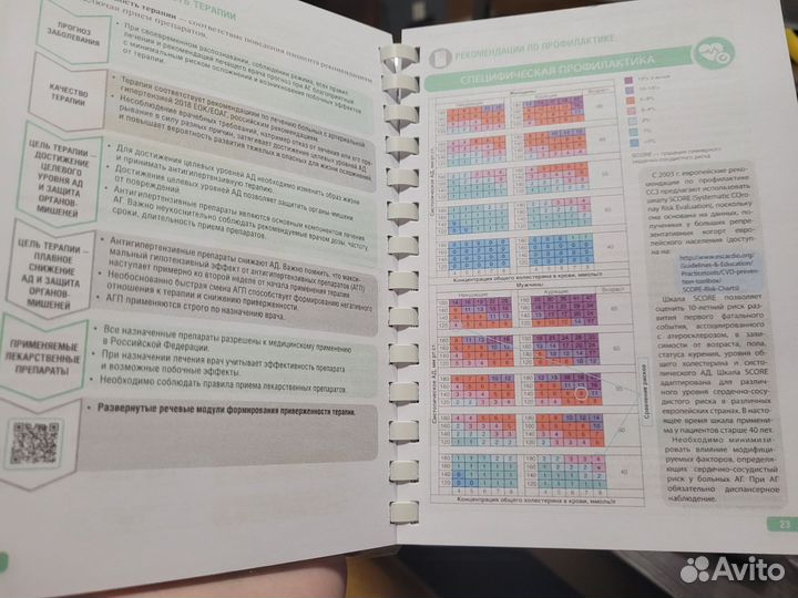 Тактика врача терапевта участкового 2019