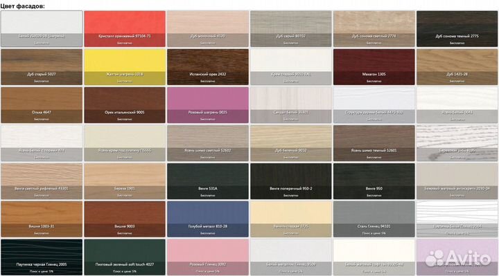 Комод белый в рассрочку