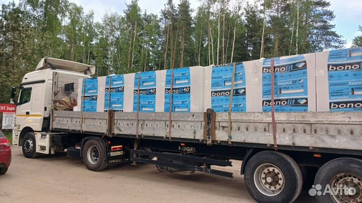 Пеноблоки, Газобетон, Газоблок Бонолит