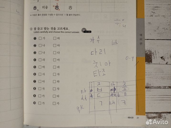Учебник корейского Sejong Korean 1