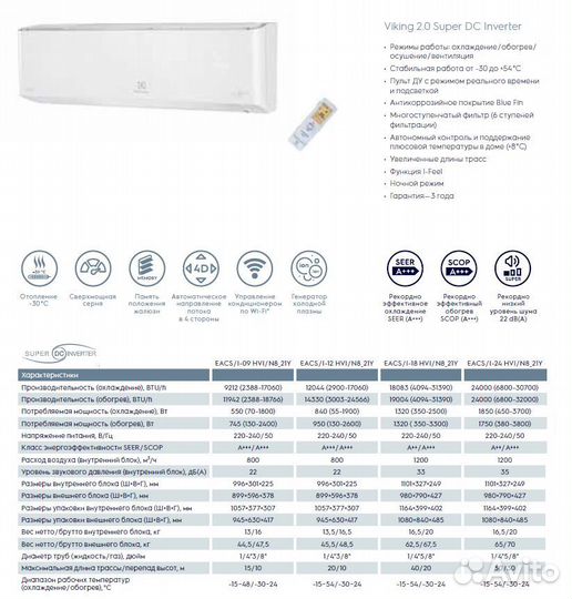 Кондиционер Electroiux Viking (тепловой насос)