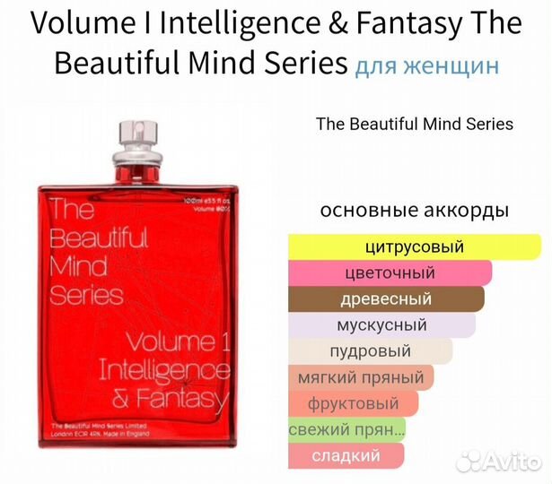 Volume I Intelligence & Fantasy 60 мл