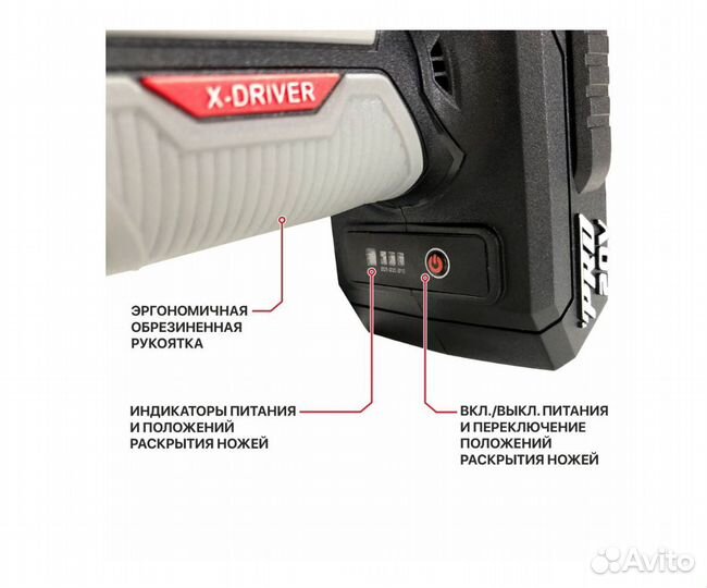 Секатор аккум. бесщёточный P.I.T. PDJ20H-300A solo