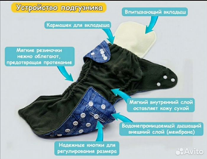 Новые многоразовые подгузники высокого качества