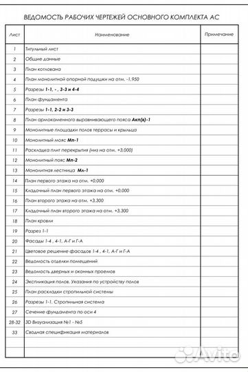 Проект дома 186м/2