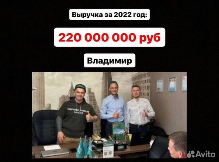 Бизнес с доходом от 350.000 руб