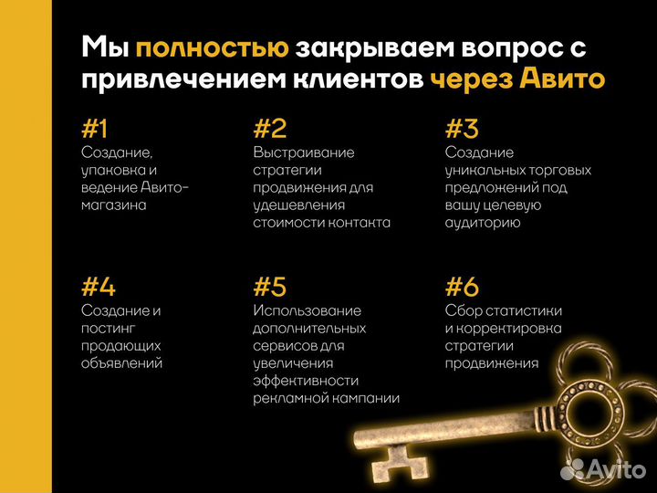 Авитолог / Продвижение на Авито