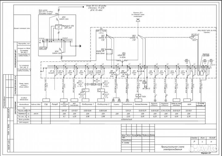 Проектирование электроснабжения