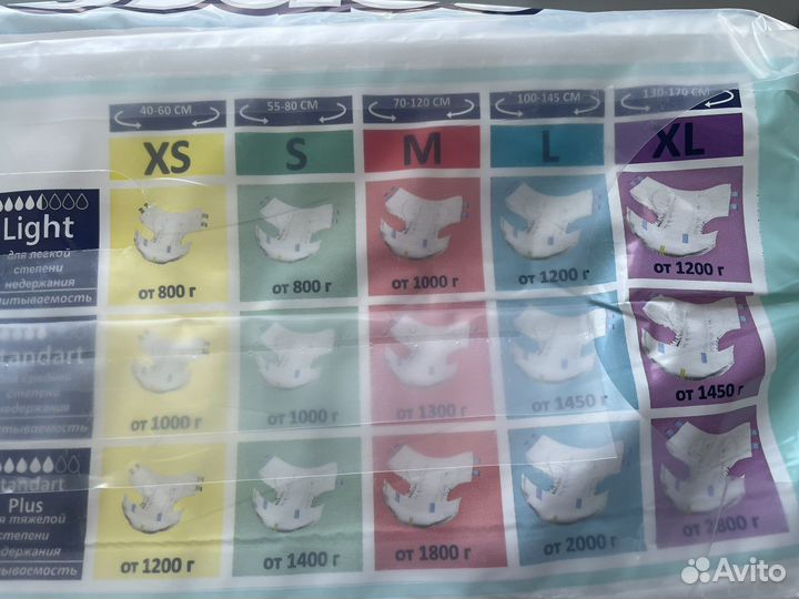 Памперсы для взрослых SensoMed размер М