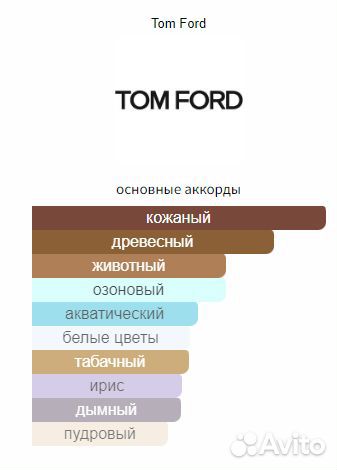 Tom Ford Ombre Leather Parfum Распив