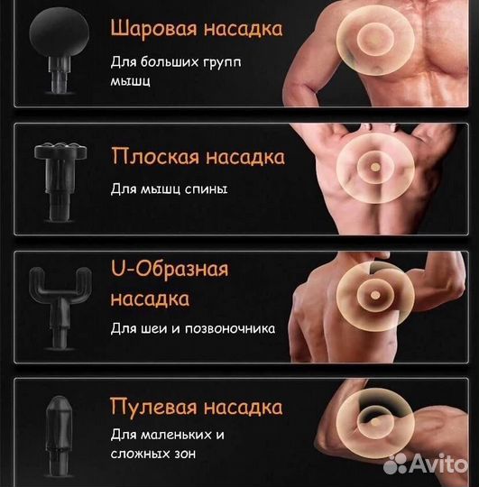 Вибромассажер для тела