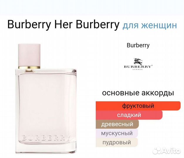 Burberry Парфюмерная вода 100 мл