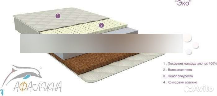 Матрас Афалина 120 на 60