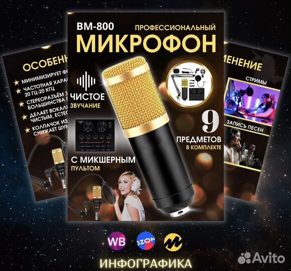 Инфографика для маркетплейсов