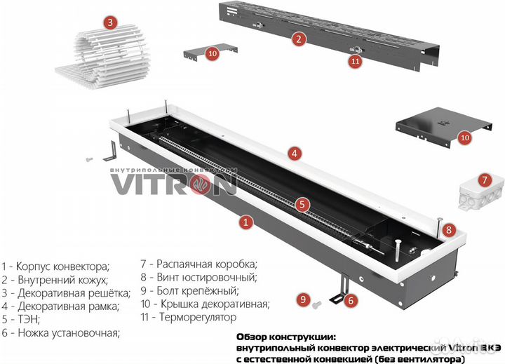 Калорифер без вентилятора электрический