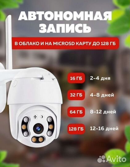 Камера видеонаблюдения