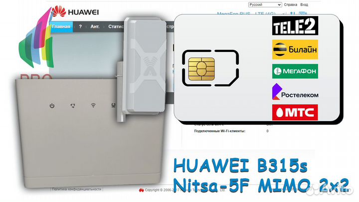 Роутер huawei B315s-22+Nitsa-5F mimo2x2
