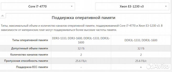 Процессор Intel Core i7-4770 (Xeon 1230 v3)