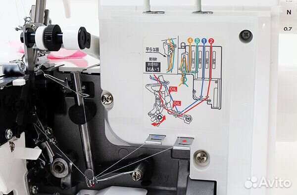 Оверлок Juki MO-114DN